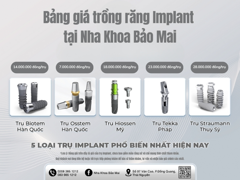 bảng giá trồng răng Implant tại Thái Nguyên - Nha Khoa Bảo Mai